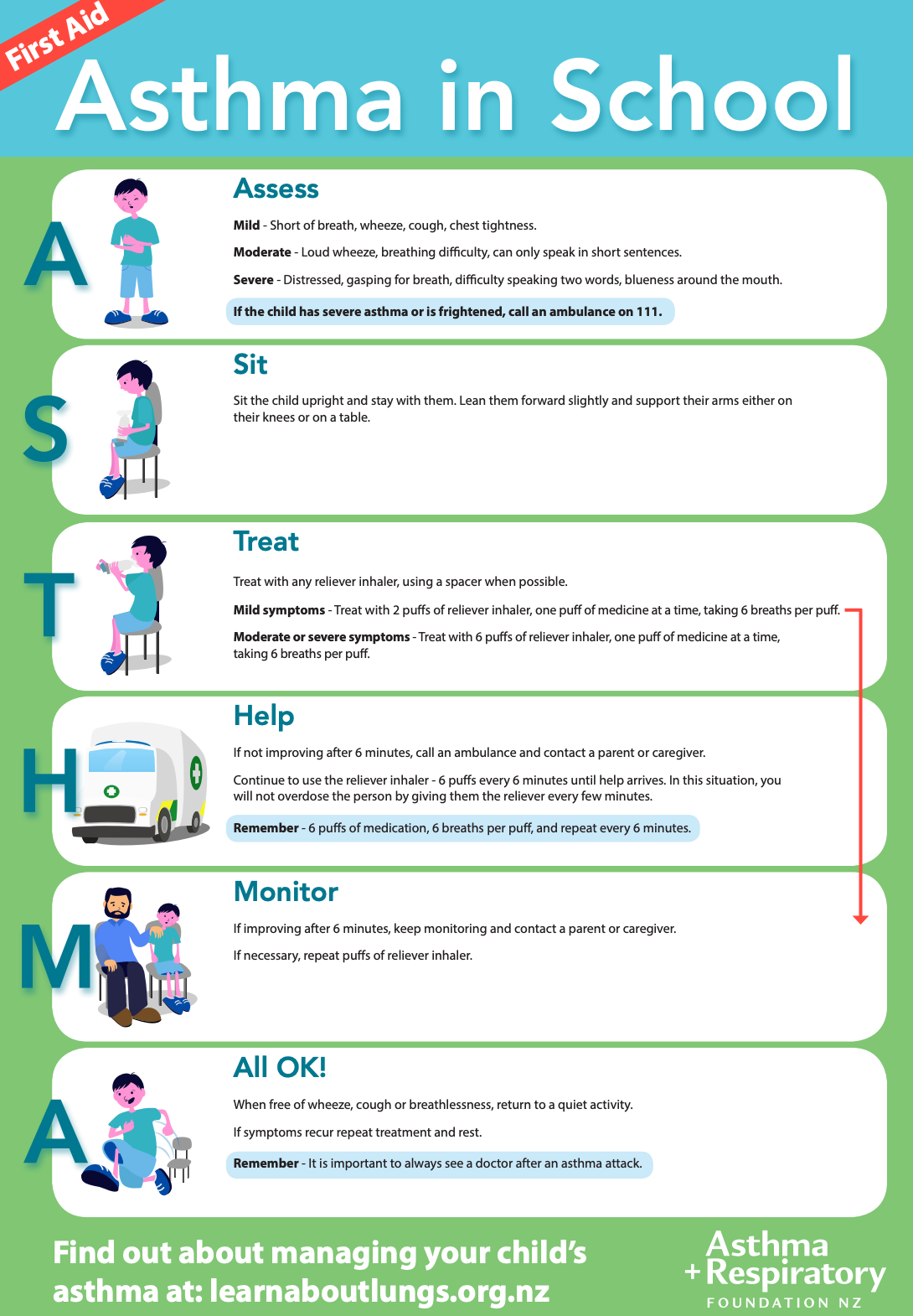 Asthma Resources asthma-resources